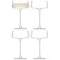 Preview: L.S.A. | G1720-11-301 | Metropolitan Champagne Saucer 300 ml Clear x 4