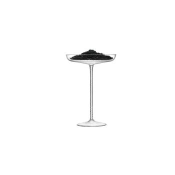 L.S.A. | G1556-16-155 | Champagne Theatre Pedestal Dish 16.5 cm Set of 2 Pieces