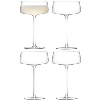 L.S.A. | G1720-11-301 | Metropolitan Champagne Saucer 300 ml Clear x 4
