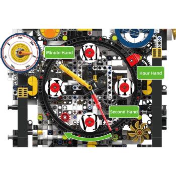 Preview: 10159 | Cyberpunk Clock