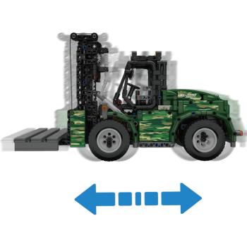 Preview: 20050 | Military Forklifts