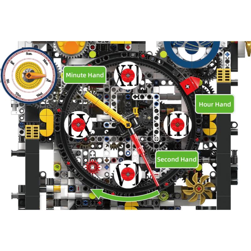 10159 | Cyberpunk Clock