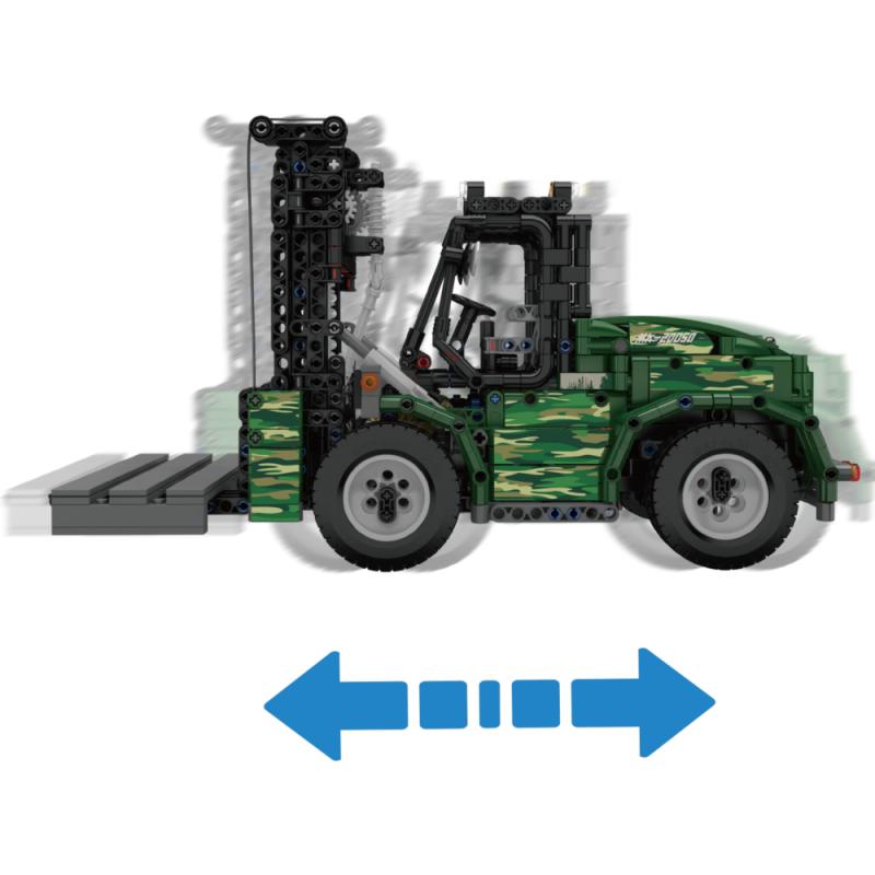 20050 | Military Forklifts